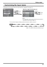 Preview for 47 page of Panasonic TH-152UX1C Operating Instructions Manual