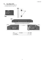 Preview for 19 page of Panasonic TH-32A300M Service Manual