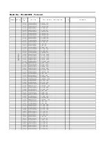 Preview for 47 page of Panasonic TH-32A300M Service Manual