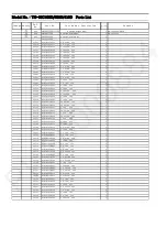 Preview for 46 page of Panasonic TH-32C400D Service Manual