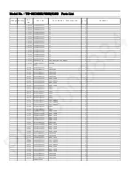 Preview for 51 page of Panasonic TH-32C400D Service Manual