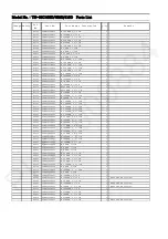 Preview for 53 page of Panasonic TH-32C400D Service Manual