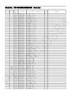 Preview for 54 page of Panasonic TH-32C400D Service Manual