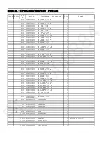 Preview for 56 page of Panasonic TH-32C400D Service Manual