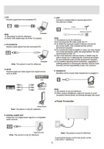 Preview for 10 page of Panasonic TH-32G300K Operating Instructions Manual