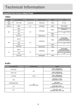 Preview for 18 page of Panasonic TH-32G300K Operating Instructions Manual