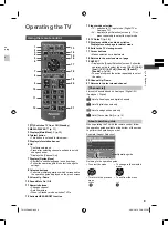 Preview for 9 page of Panasonic TH-32G400H Operating Instructions Manual