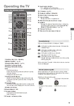 Preview for 9 page of Panasonic TH-32L400K Operating Instructions Manual