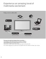 Preview for 2 page of Panasonic TH-32LRH50U Owner'S Manual