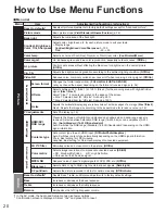 Preview for 20 page of Panasonic TH-32LRH50U Owner'S Manual