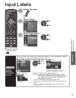 Preview for 31 page of Panasonic TH-32LRH50U Owner'S Manual