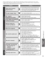 Preview for 39 page of Panasonic TH-32LRH50U Owner'S Manual