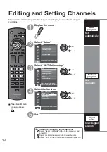 Preview for 24 page of Panasonic TH-32LRU30 Owner'S Manual