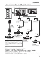 Preview for 45 page of Panasonic TH-37PA20B Operating Instructions Manual