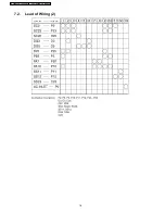 Preview for 18 page of Panasonic TH-37PA50E Service Manual