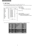 Preview for 20 page of Panasonic TH-37PA50E Service Manual