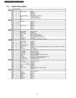 Preview for 26 page of Panasonic TH-37PA50E Service Manual