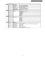 Preview for 27 page of Panasonic TH-37PA50E Service Manual