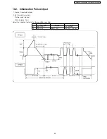 Preview for 29 page of Panasonic TH-37PA50E Service Manual