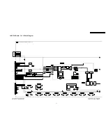 Preview for 91 page of Panasonic TH-37PA50E Service Manual