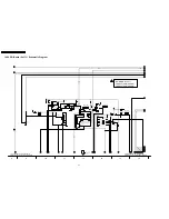 Preview for 94 page of Panasonic TH-37PA50E Service Manual