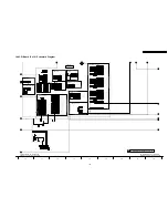 Preview for 109 page of Panasonic TH-37PA50E Service Manual