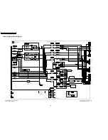 Preview for 120 page of Panasonic TH-37PA50E Service Manual