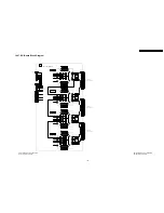 Preview for 123 page of Panasonic TH-37PA50E Service Manual