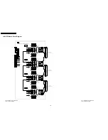 Preview for 126 page of Panasonic TH-37PA50E Service Manual