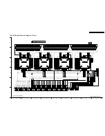 Preview for 127 page of Panasonic TH-37PA50E Service Manual