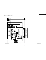 Preview for 129 page of Panasonic TH-37PA50E Service Manual