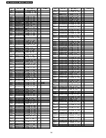 Preview for 140 page of Panasonic TH-37PA50E Service Manual