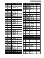 Preview for 141 page of Panasonic TH-37PA50E Service Manual