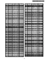 Preview for 143 page of Panasonic TH-37PA50E Service Manual