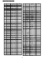 Preview for 144 page of Panasonic TH-37PA50E Service Manual