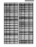 Preview for 145 page of Panasonic TH-37PA50E Service Manual