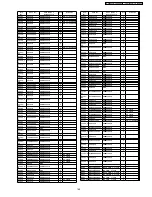 Preview for 149 page of Panasonic TH-37PA50E Service Manual