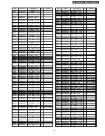 Preview for 151 page of Panasonic TH-37PA50E Service Manual