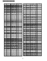 Preview for 152 page of Panasonic TH-37PA50E Service Manual