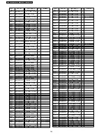 Preview for 154 page of Panasonic TH-37PA50E Service Manual