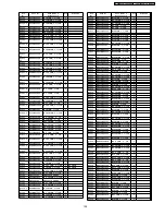 Preview for 155 page of Panasonic TH-37PA50E Service Manual