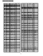 Preview for 156 page of Panasonic TH-37PA50E Service Manual