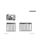 Preview for 55 page of Panasonic TH-37PA50H Service Manual