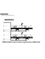 Preview for 112 page of Panasonic TH-37PA50H Service Manual