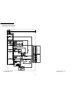 Preview for 124 page of Panasonic TH-37PA50H Service Manual