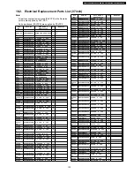 Preview for 133 page of Panasonic TH-37PA50H Service Manual