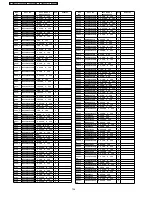 Preview for 136 page of Panasonic TH-37PA50H Service Manual