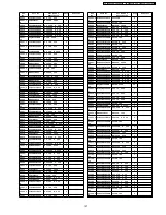 Preview for 137 page of Panasonic TH-37PA50H Service Manual