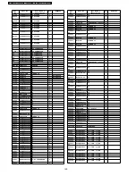 Preview for 140 page of Panasonic TH-37PA50H Service Manual