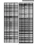 Preview for 143 page of Panasonic TH-37PA50H Service Manual